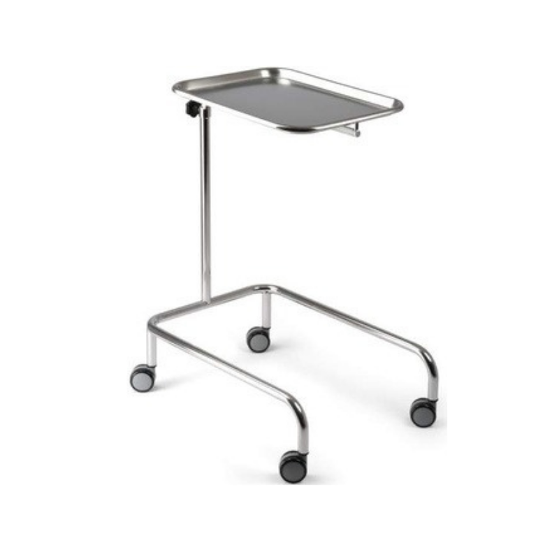 Mayo’s Trolley